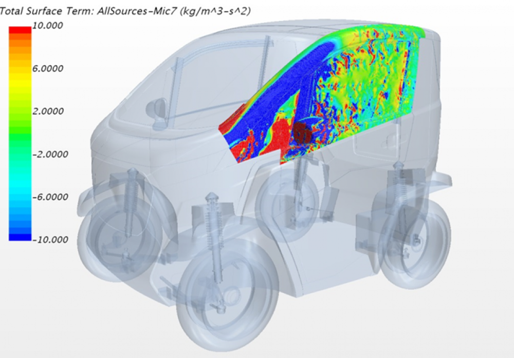 Airborne noise projection in the window area