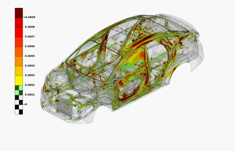 Detailed description of structural stiffness is crucial to understanding acoustic response
